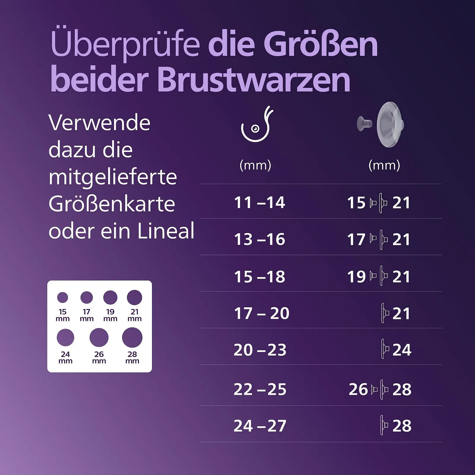 Молоковідсмоктувач Philips AVENT Електронний Одинарний Hands-Free, Мотор лікарняного класу, SCF531/11, фото №8 Молоковідсмоктувач Philips AVENT Електронний Одинарний Hands-Free, Мотор лікарняного класу, SCF531/11, фото №8