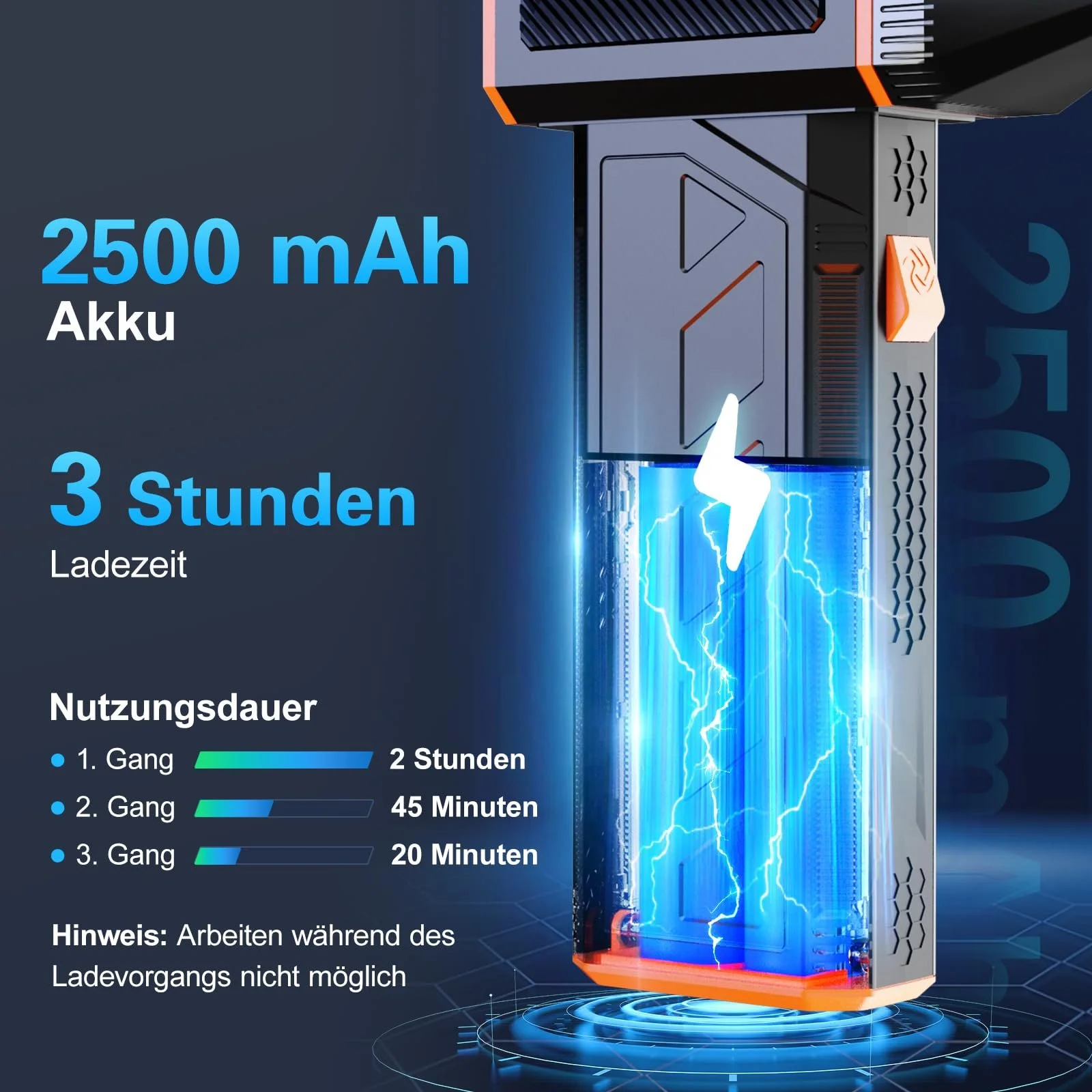 Електрична повітродувка 130,000 RPM 3 швидкості, фото №5 Електрична повітродувка 130,000 RPM 3 швидкості, фото №5