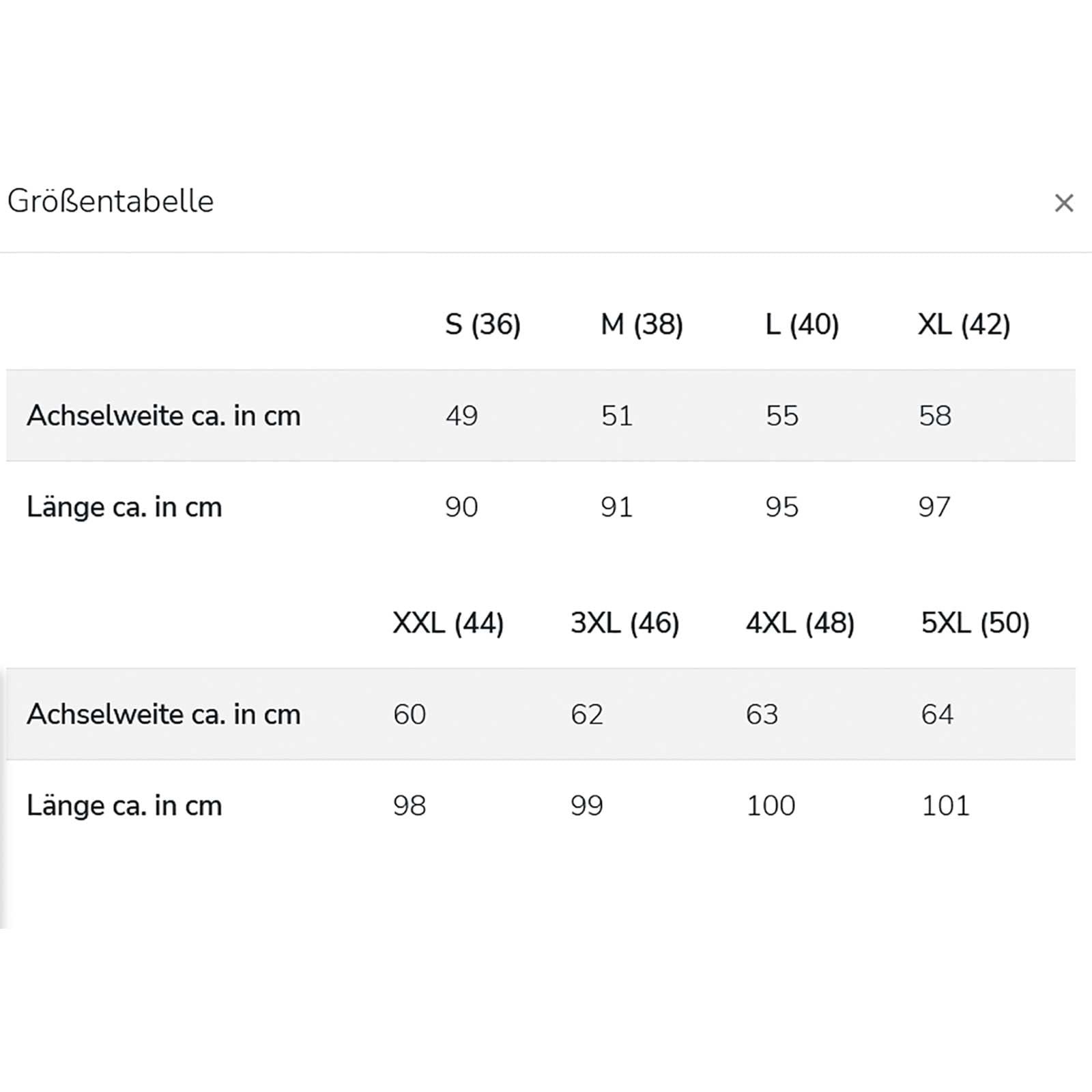 Куртка Kunst und Magie Boho Коротка Фліс Перероблений, фото №6