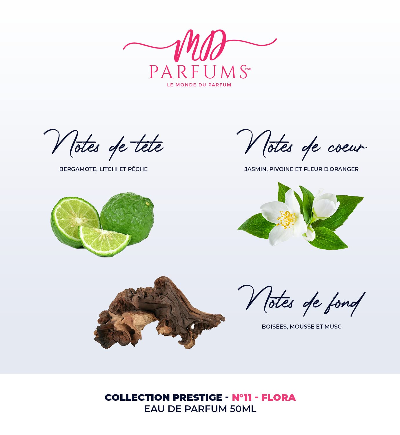 Парфумована вода MDPARFUMS Prestige Paris Collection Narcotic Flower I Flora No. 11 50 мл, фото №4