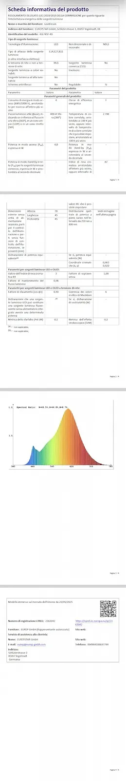 Настільна лампа ZJ10TLD05 лофт E27 з кабелем та LED лампою зелений чорний, фото №12