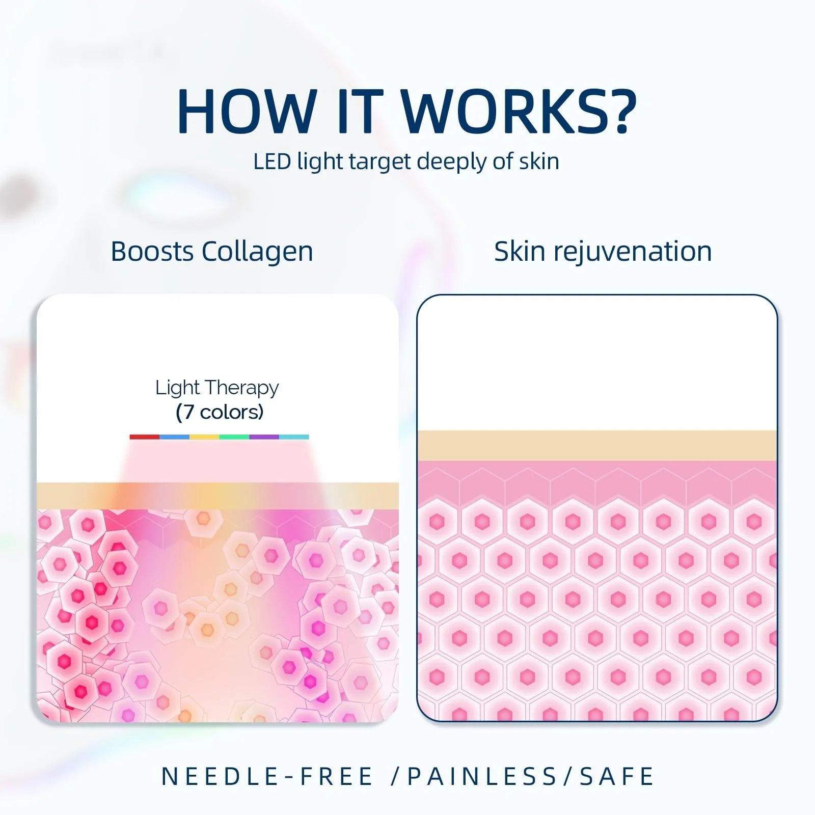 Силіконова маска для обличчя 7 кольорів LED Біла поверхня, фото №5 Силіконова маска для обличчя 7 кольорів LED Біла поверхня, фото №5