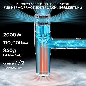 Фен PARWIN PRO BEAUTY с бесщеточным мотором 110 000 об/мин, серый synthetic.ua - Фото 1