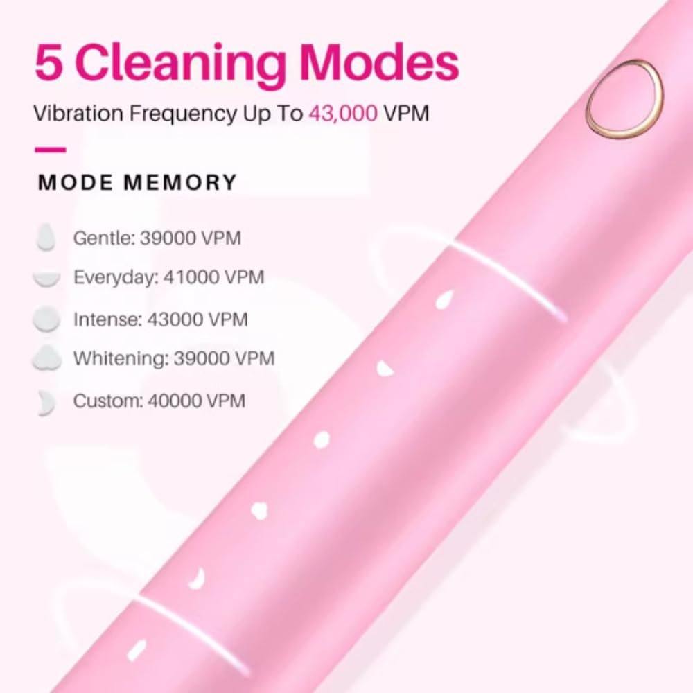 Зубная Щетка Электрическая Smilekit® Sonic 43000 импульсов Фиолетовый, фото №3