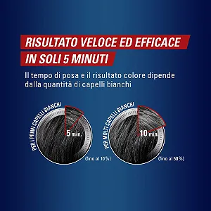 Краска-гель для волос Schwarzkopf Men Perfect 90 Черный Натуральный synthetic.ua - Фото 1