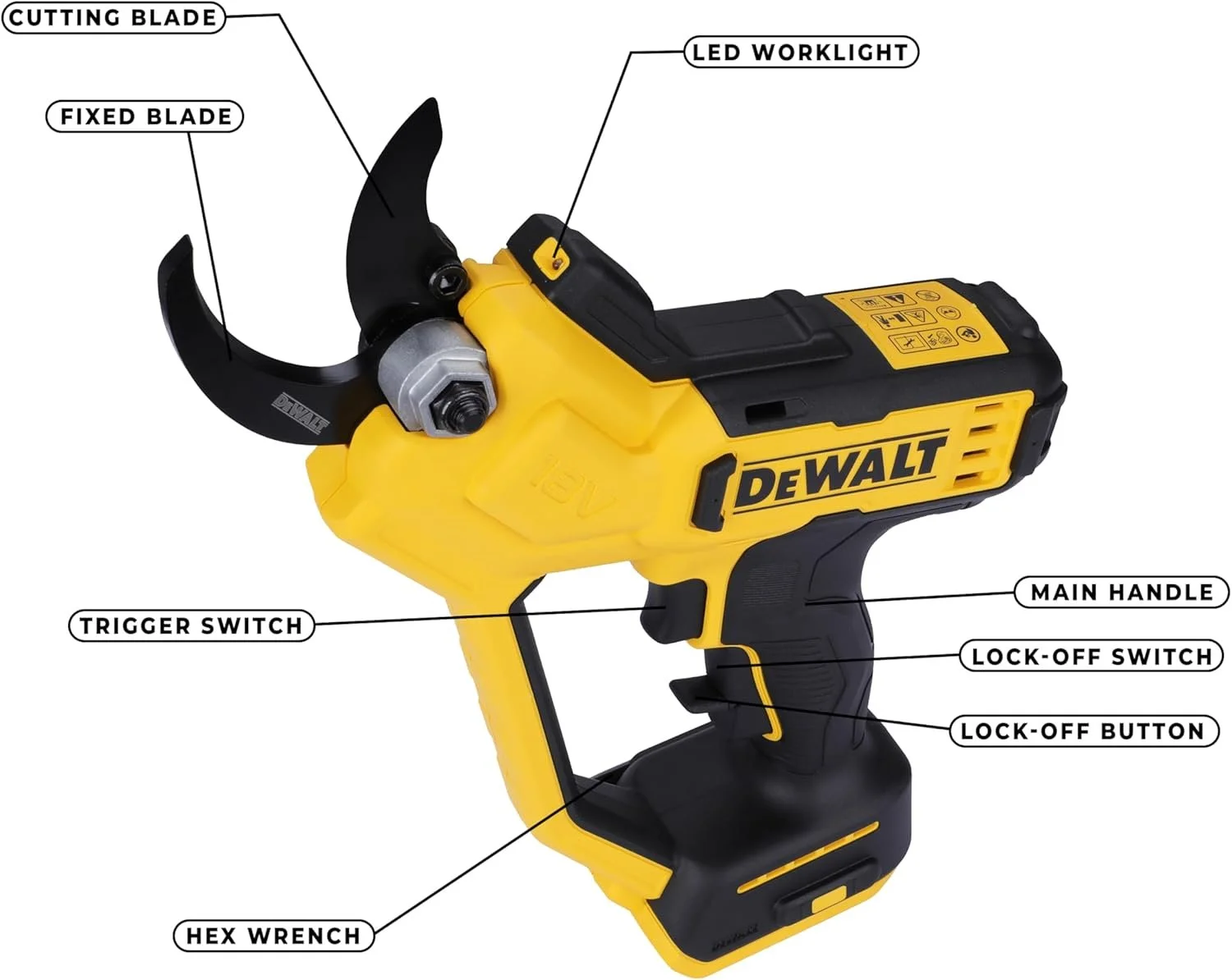 Аккумуляторный секатор DeWALT DCMPP568N Черный/Желтый, фото №4 Аккумуляторный секатор DeWALT DCMPP568N Черный/Желтый, фото №4