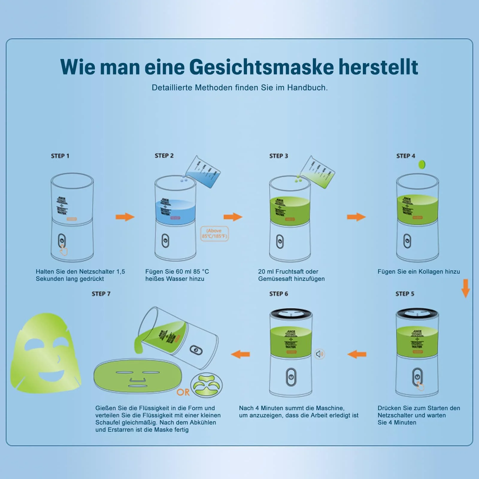 Машина масок для обличчя з 32 одиницями колагену, автоматична машина для масок (перезаряджувана), фото №6