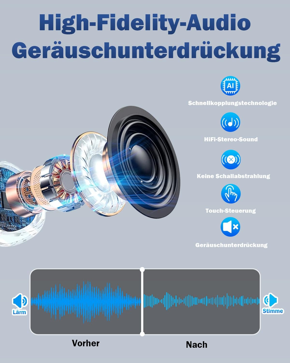 Наушники-переводчики Wooask M6 Ai, 144 онлайн и 11 оффлайн языков, реального времени, 3-в-1, фото №6