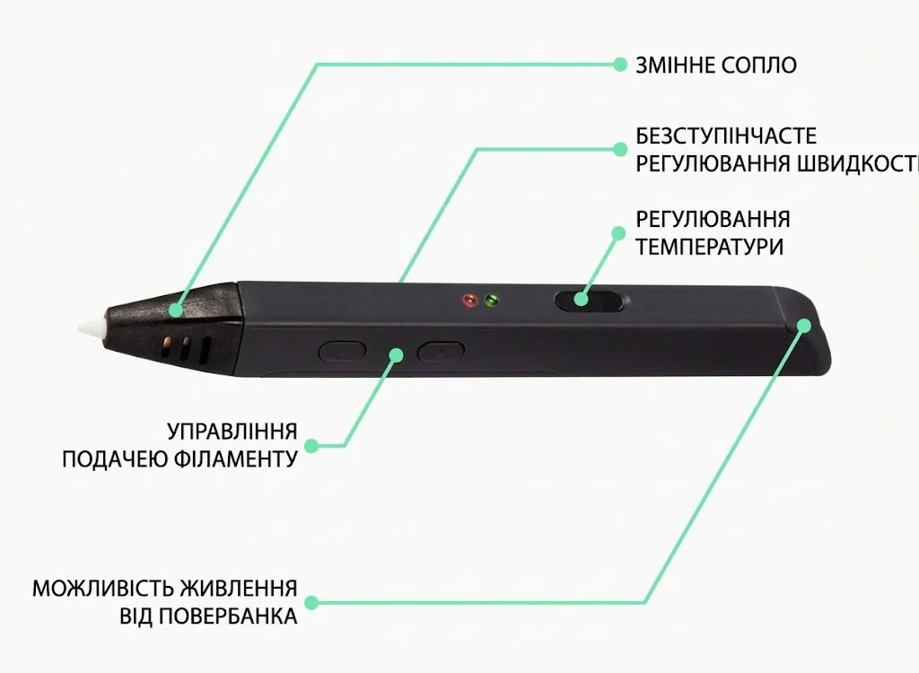 3D-ручка MYNT3D Super / 1.75 мм / ABS та PLA / Регулювання швидкості / Black, фото №4 3D-ручка MYNT3D Super / 1.75 мм / ABS та PLA / Регулювання швидкості / Black, фото №4