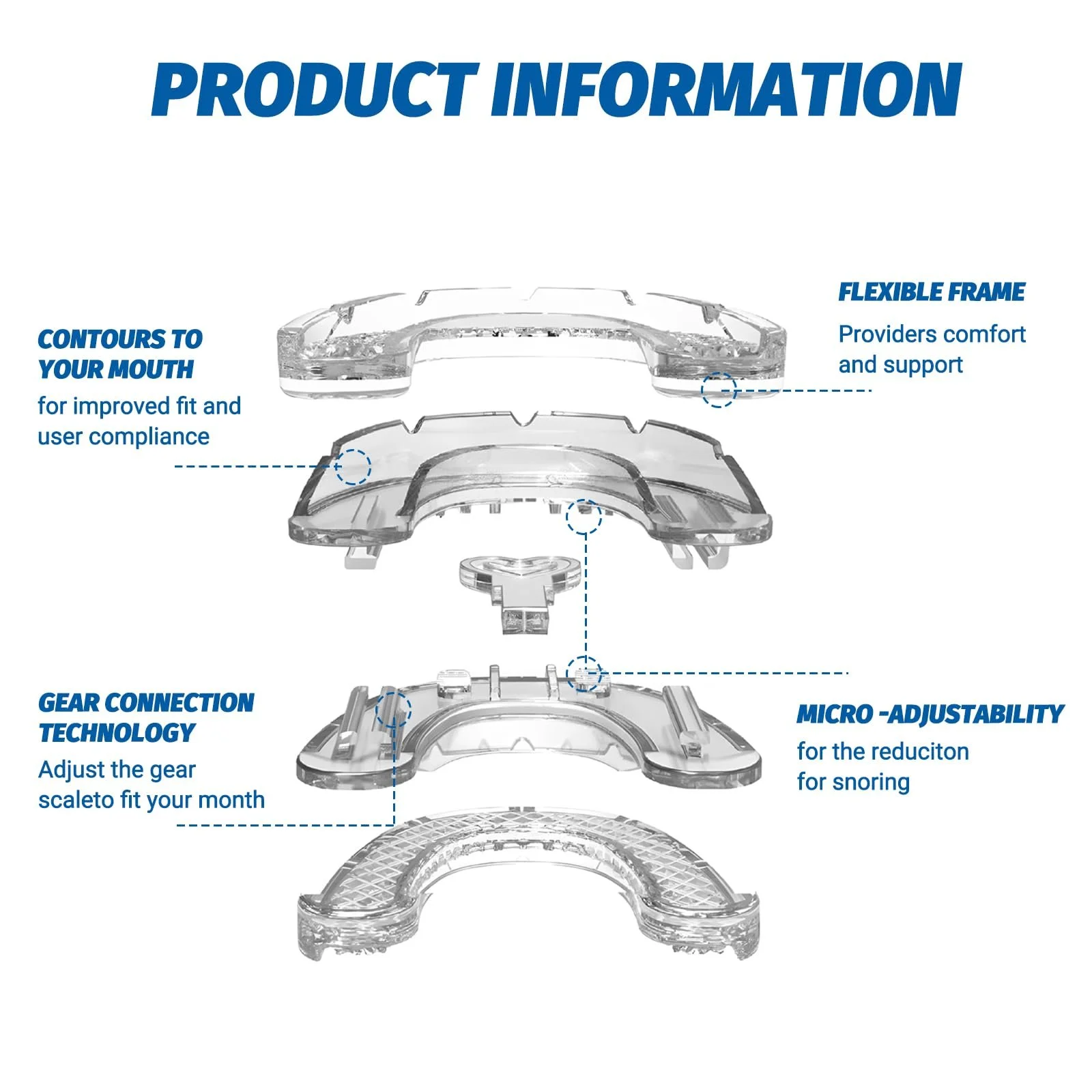Капа від хропіння, багаторазова, регульована, унісекс, підходить для різних форм рота, з щіткою для брекетів і коробкою для зберігання, фото №3