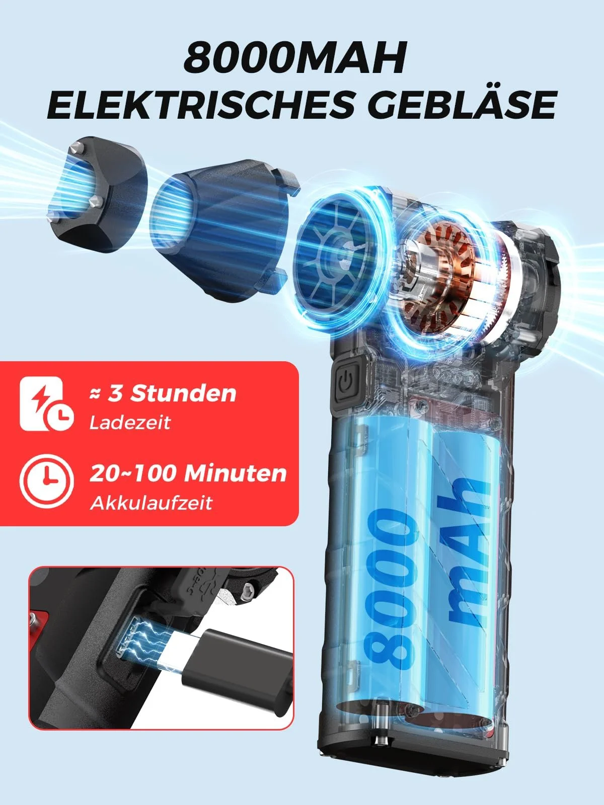 Електрична повітродувка Smiling Shark JF-02 110,000 rpm 8000 mAh Emergency Cutter & Hammer Black, фото №6