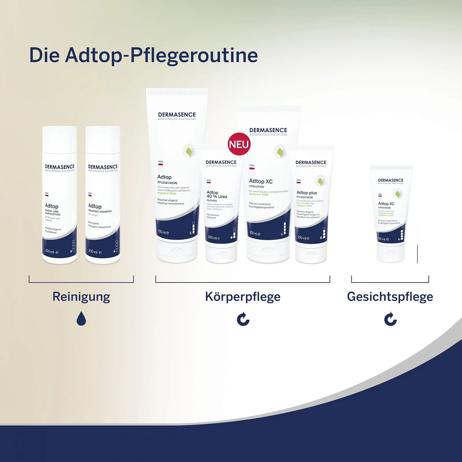 Лосьон для тела DERMASENCE Adtop XC Lipid 200мл для очень сухой и чувствительной кожи, снимает зуд и напряжение с растительными маслами, без запаха, веганский, для взрослых и детей, фото №6