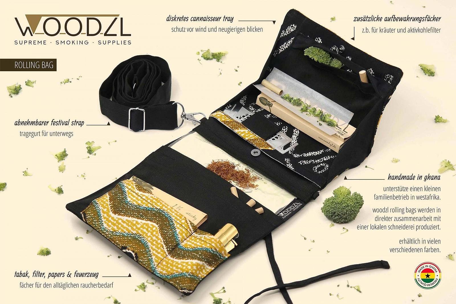 Кисет для табака Woodzl Black - Kumasi Pattern Тканевый Ручная работа, фото №4