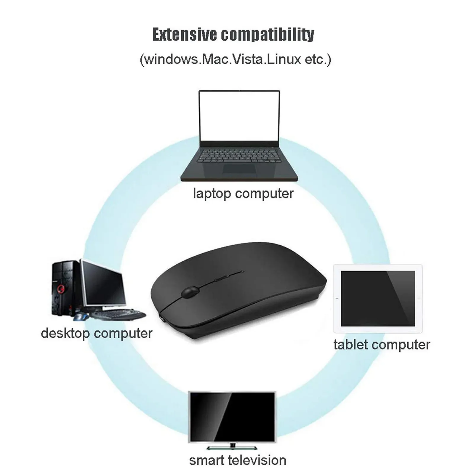 Мышь EasyULT беспроводная перезаряжаемая, фото №5