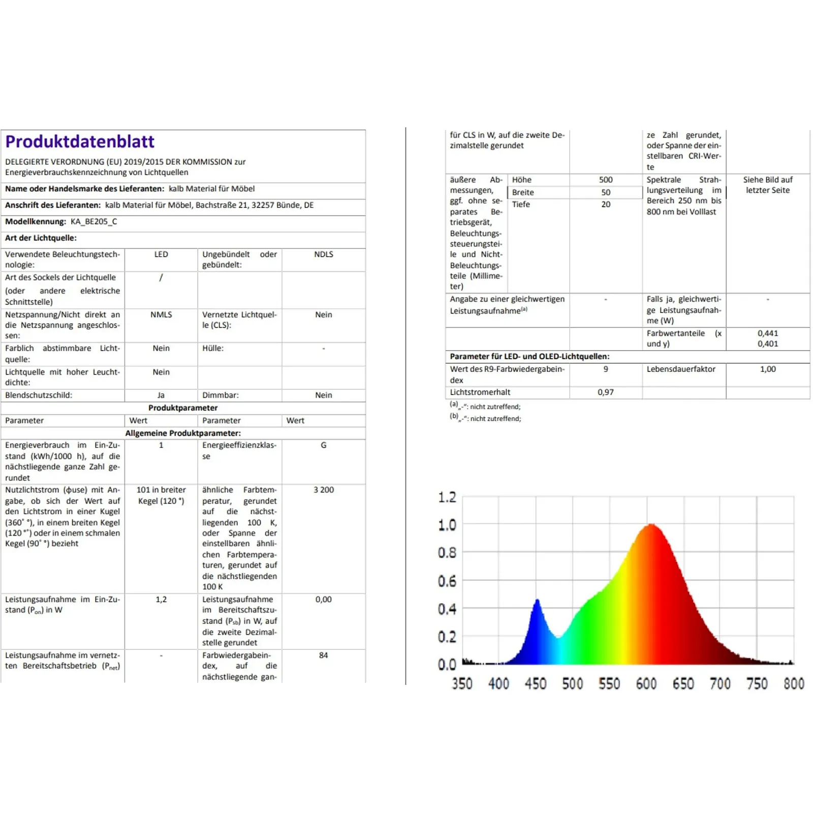 Настільна лампа LED Bedside Light Flex Light Touch Switch Сріблясто-сірий/Хром, фото №6