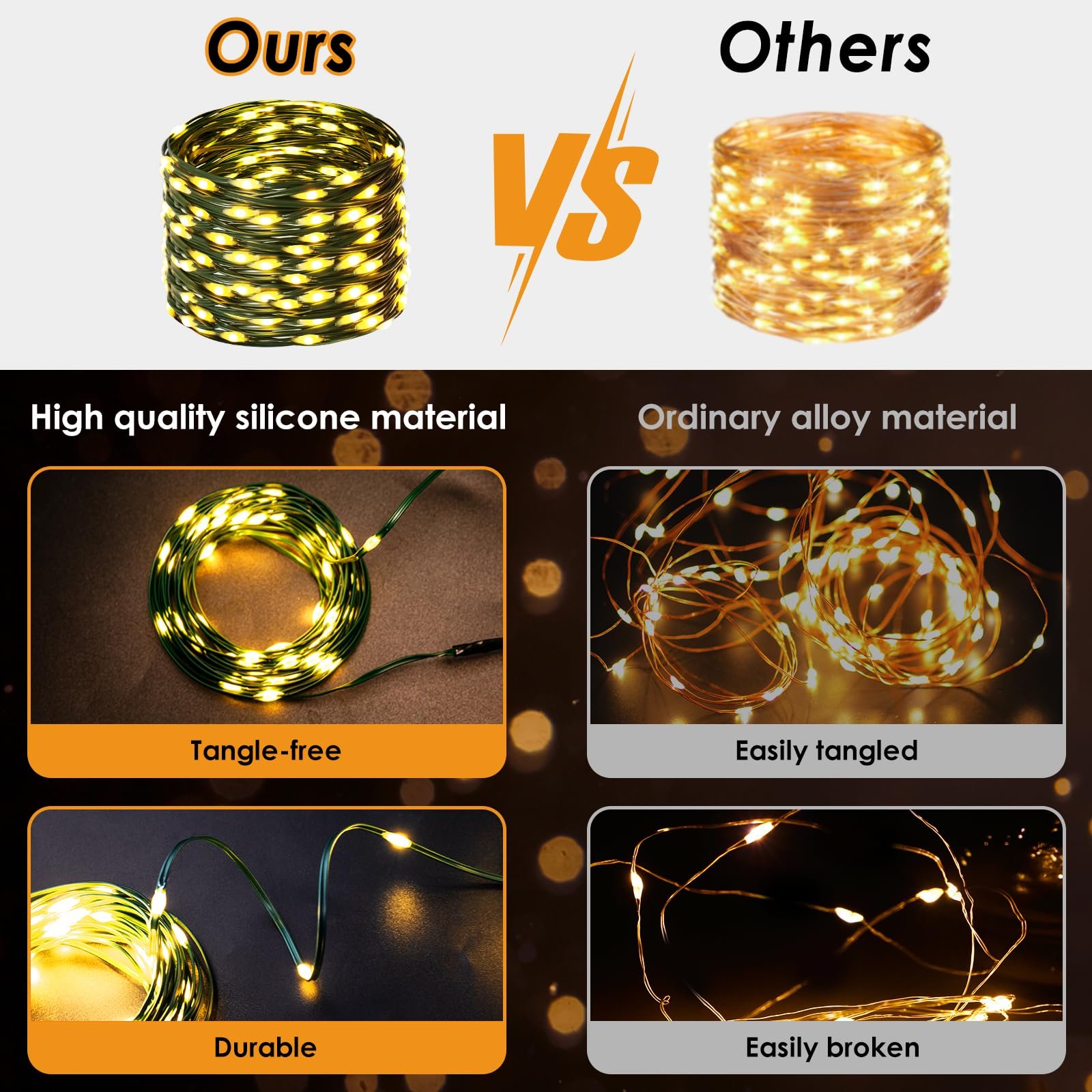 Гірлянда Btfarm Сонячна 100 LED 10 м, пакування 2 шт., фото №2
