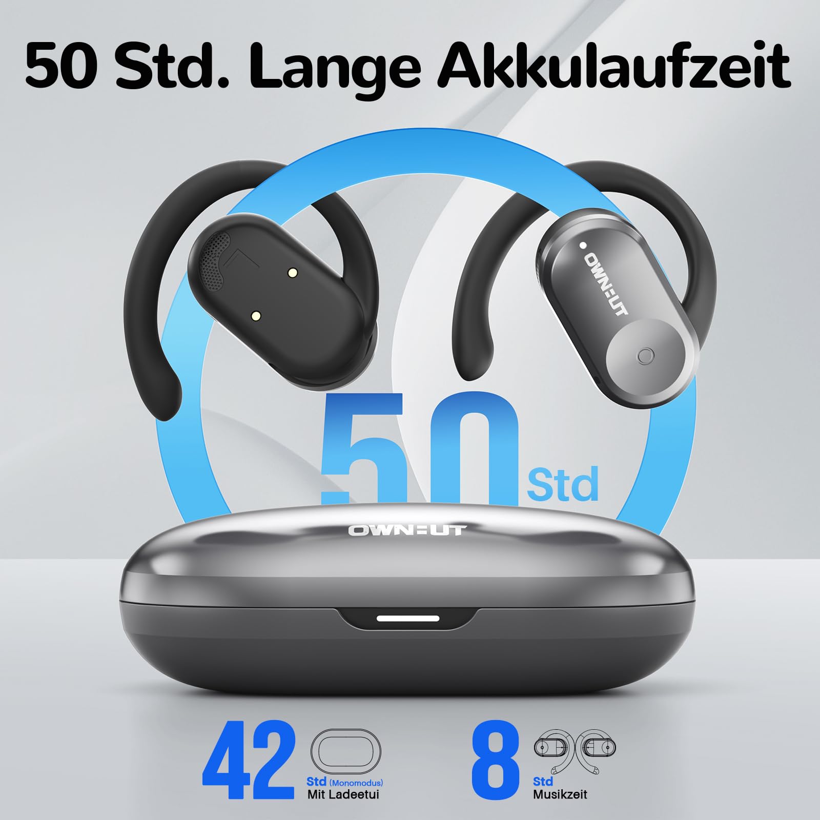 Наушники Ownhut Bluetooth 5.3 Беспроводные Открытые Спортивные С сенсорным управлением, фото №5