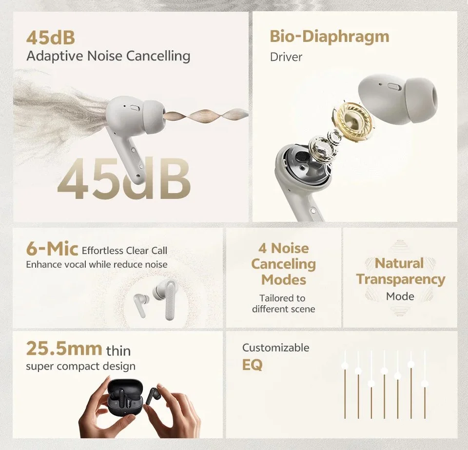 Наушники QCY Buds ANC White -45dB BT5.4 Multipoint 6 микрофонов с AI, фото №3