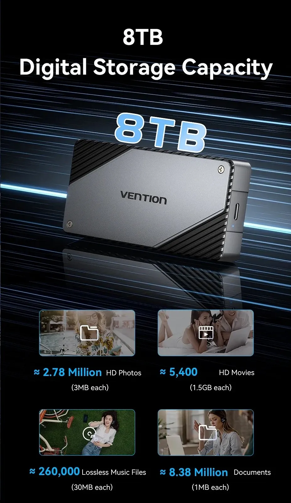 Внешний карман Vention KPZ 40Gbps M.2 NVMe SSD to USB4, Thunderbolt 4 Grey, фото №10 Внешний карман Vention KPZ 40Gbps M.2 NVMe SSD to USB4, Thunderbolt 4 Grey, фото №10