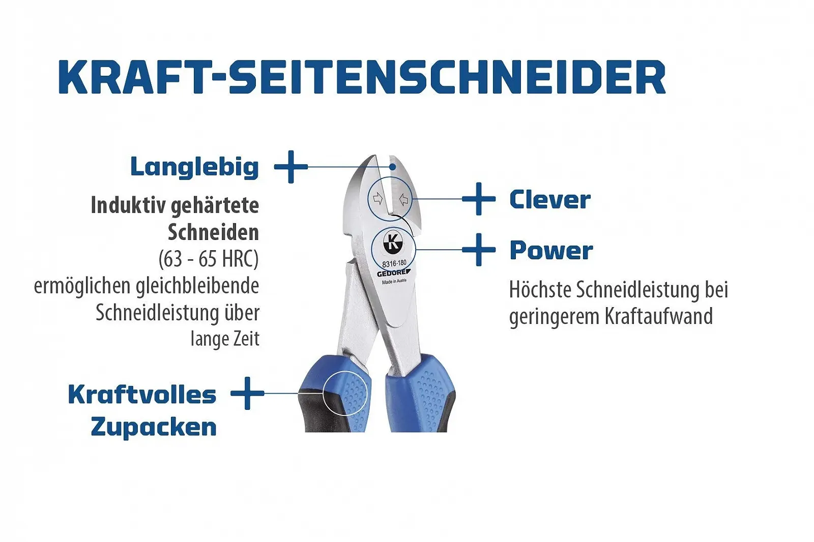 Плоскогубцы GEDORE JC 8303 S, фото №5