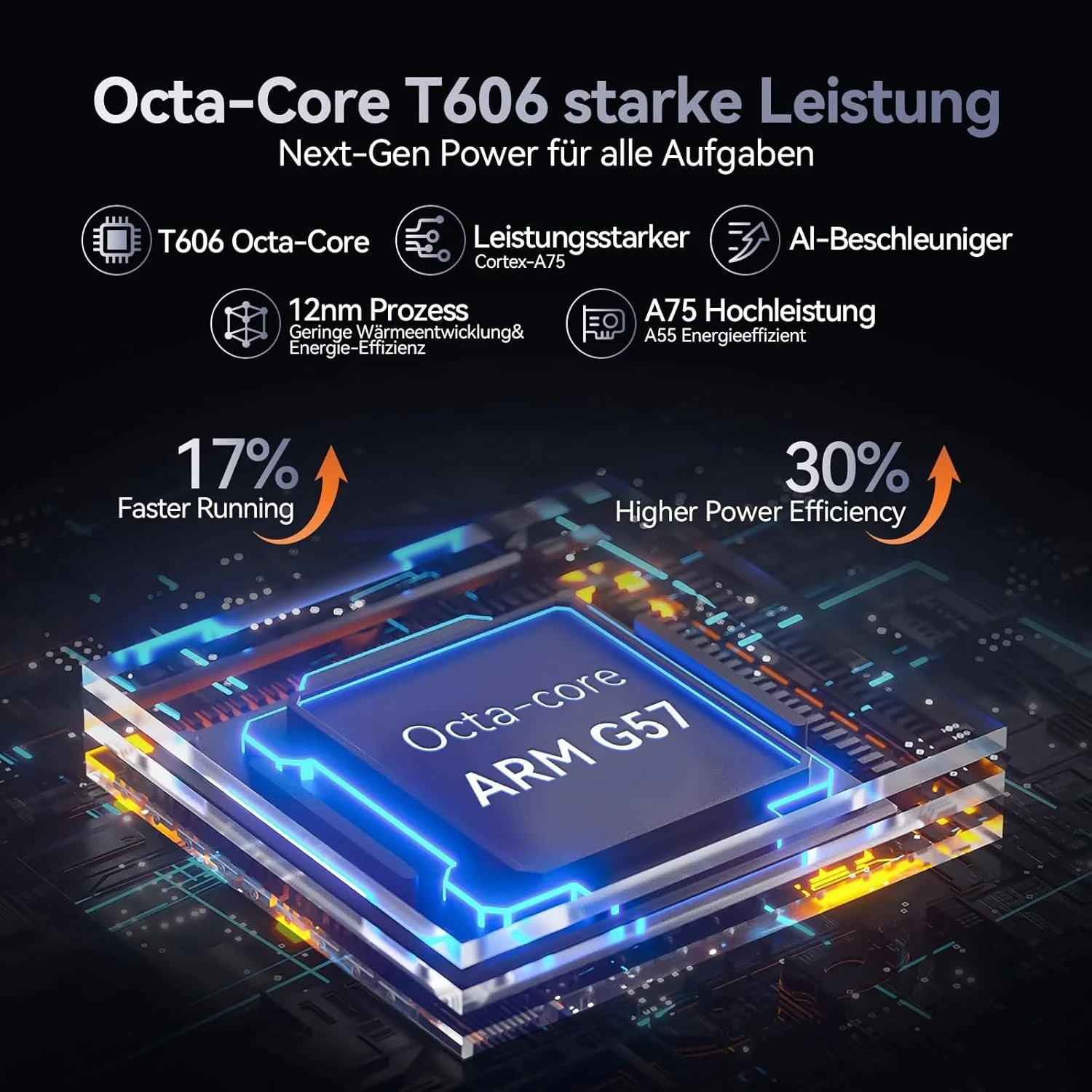 Планшет 10.1" ANTEMPER D113 4+4/128 ГБ 5G 1-SIM 8 ядер Android 14 7000 mAh Чорний, фото №5