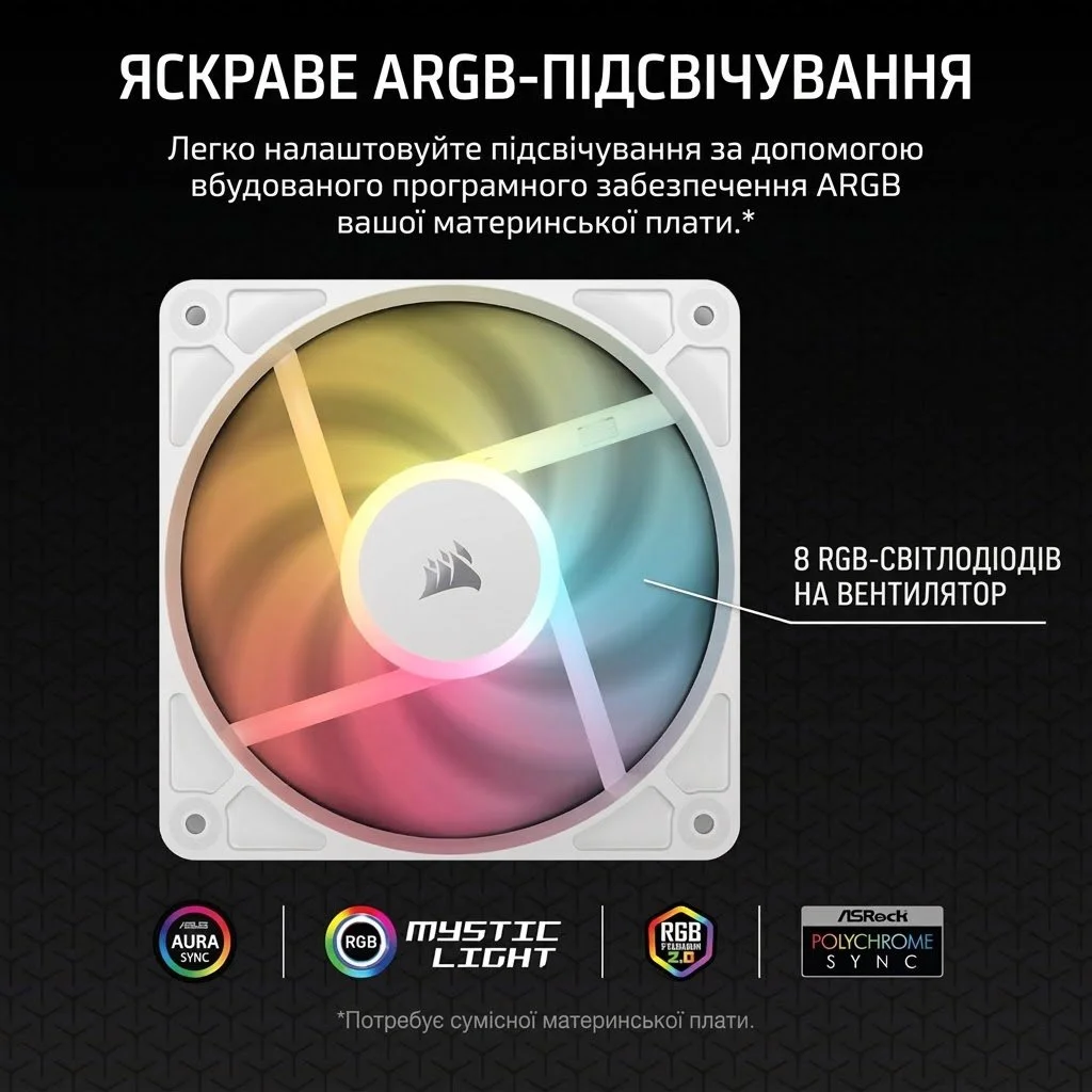 Вентилятор для корпуса Corsair RS120-R ARGB Reverse 3-Pack / 120 мм / 4-pin PWM / 3-pin ARGB / White, фото №4