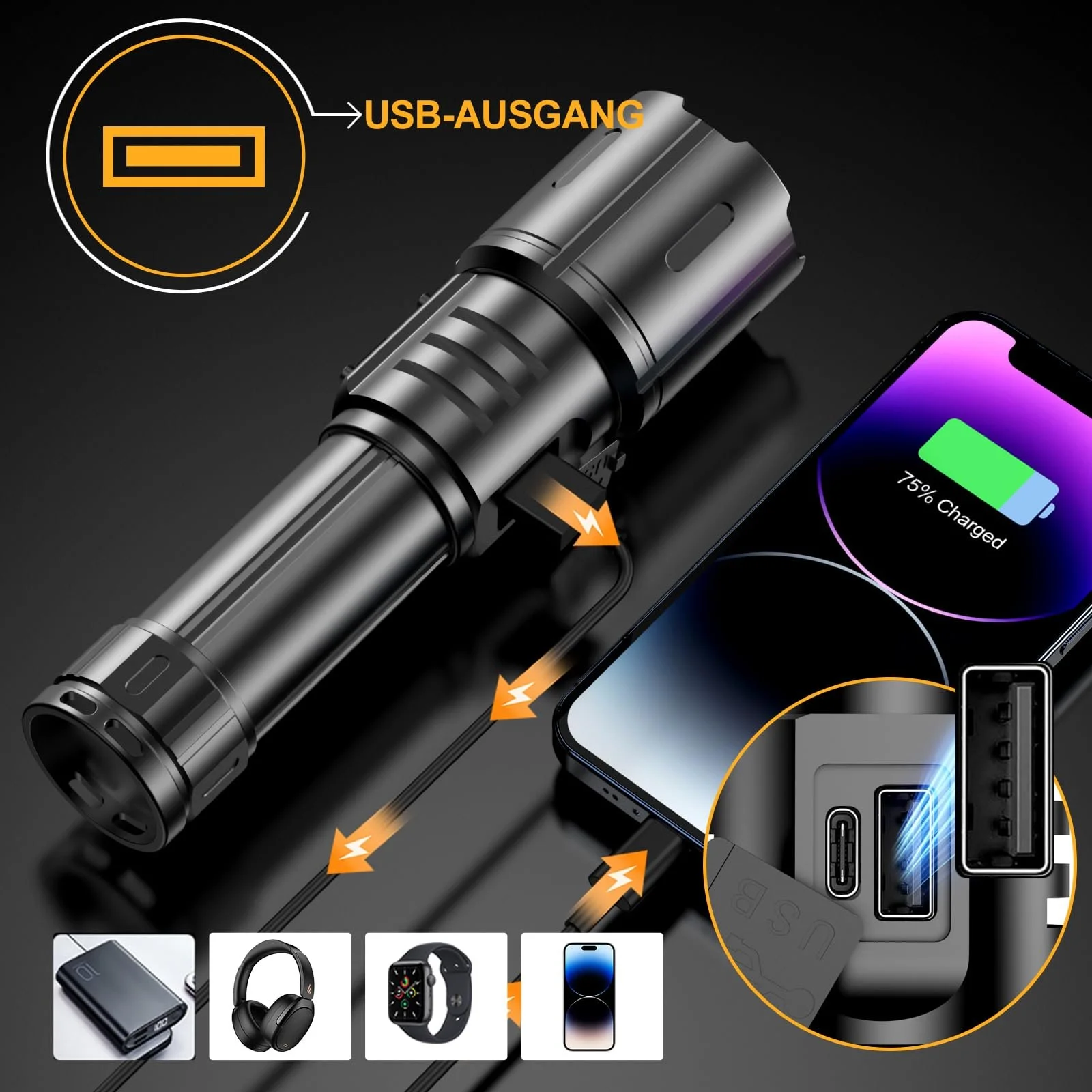 Світлодіодний ліхтар BEYSTE LC223 500 000 люмен тактичний акумуляторний USB 9 режимів з COB боковим світлом плавне регулювання яскравості для кемпінгу, фото №7