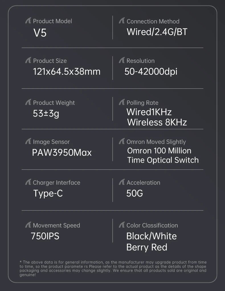 Ігрова мишка Attack Shark V5 Black PAW3950MAX 42K DPI 8000Гц 750IPS 50G, фото №14