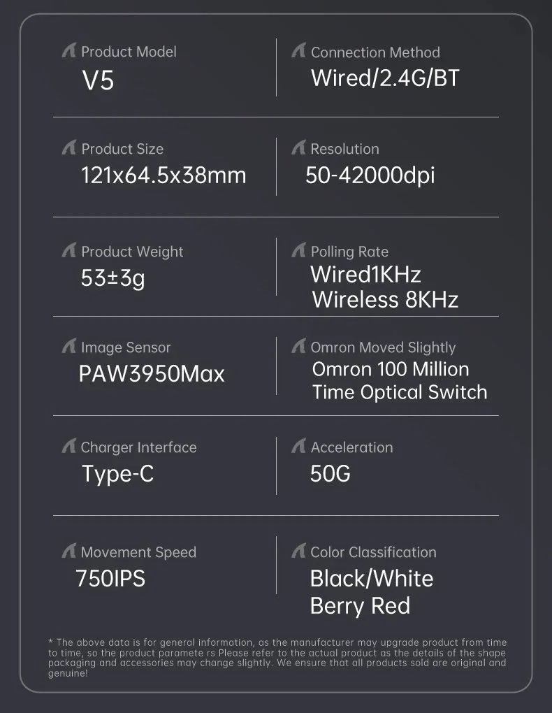 Ігрова мишка Attack Shark V5 Black PAW3950MAX 42K DPI 8000Гц 750IPS 50G, фото №10