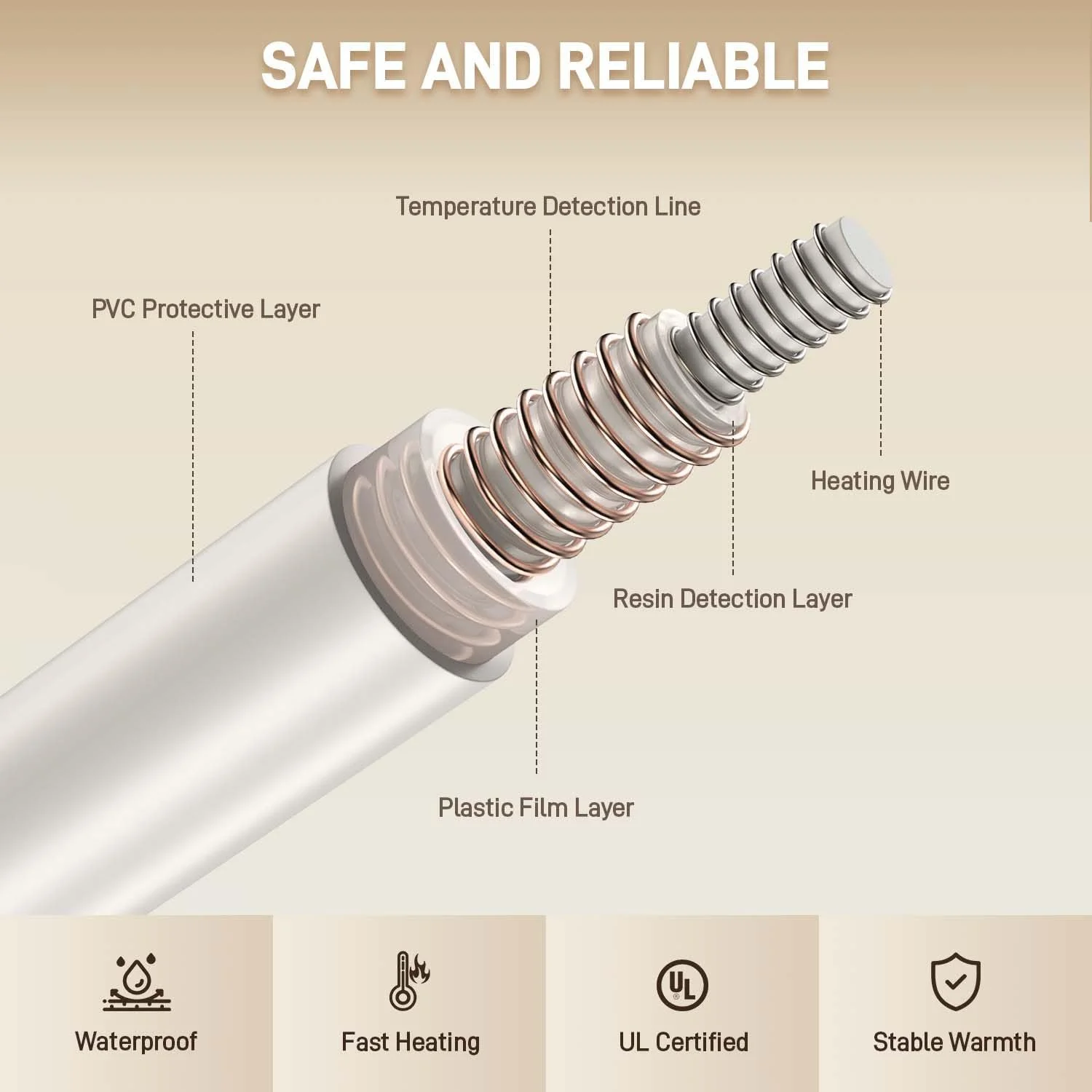 Электропростынь ULTRALENT 180 x 135 см Розовый, фото №6 Электропростынь ULTRALENT 180 x 135 см Розовый, фото №6