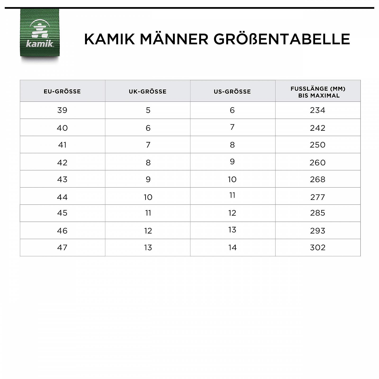 Чоловічі Чоботи Kamik Atwater N, фото №7