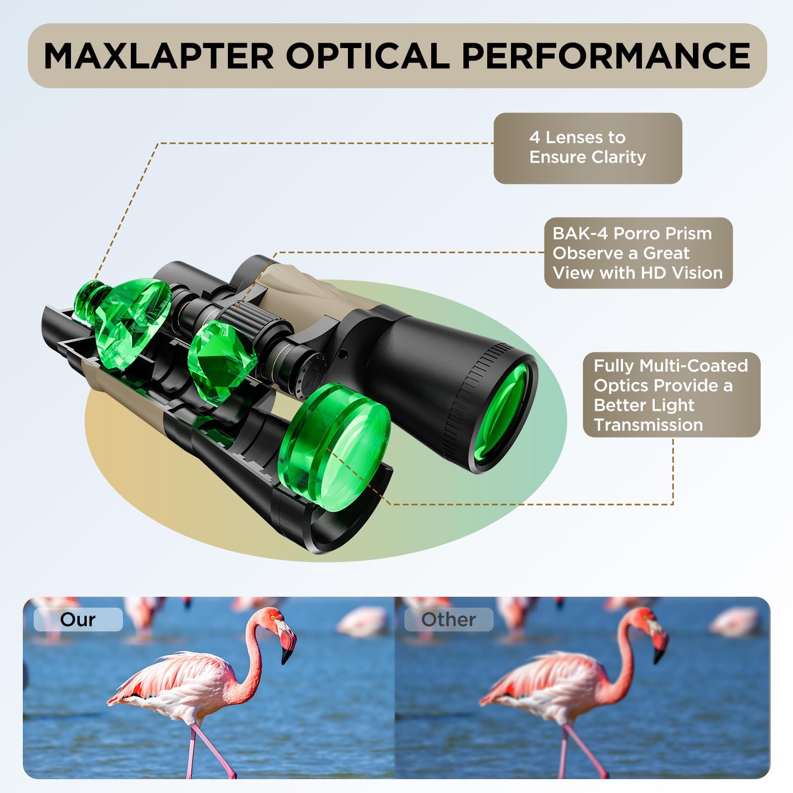 Бінокль MAXLAPTER Retrofit 12x50 High Performance для дорослих з великим полем зору, фото №3