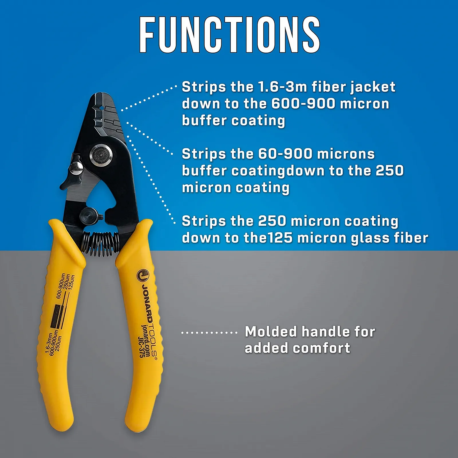 Стриппер для оптического волокна Jonard Tools JIC-375 3 отверстия 6" TPR ручка, фото №6
