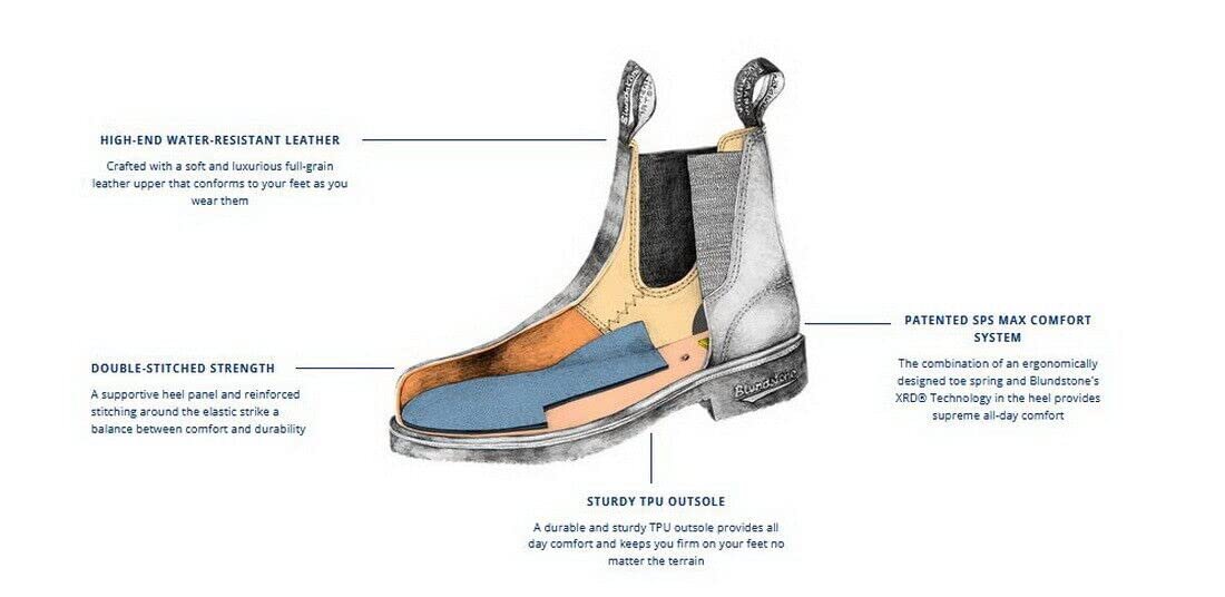 Челси Blundstone Chisel Toe Dress Кожаные Ботинки, фото №7