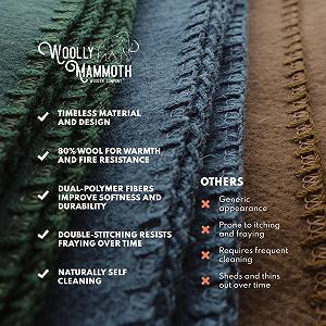Вовняна Покривало Woolly Mammoth Explorer Sammlung 168 см x 229 см, сіра - Фото 1