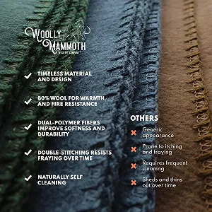 Вовняна Покривало Woolly Mammoth Explorer Sammlung 168 см x 229 см, сіра - Фото 1