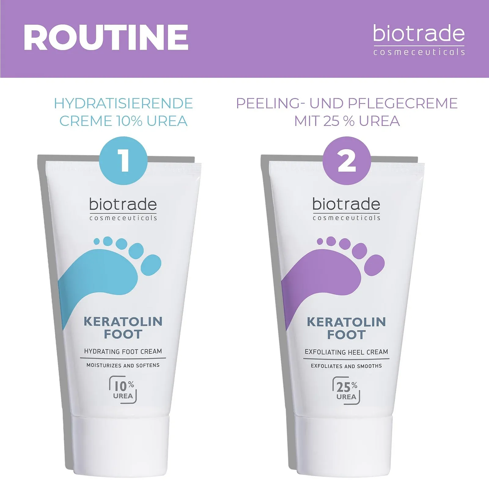 Крем для ног Biotrade Keratoline 50 мл, фото №7