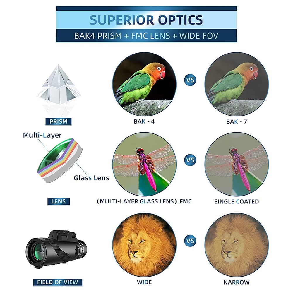 Монокуляр Night Vision 80 x 100 HD Portable Night Vision Device Черный, фото №3