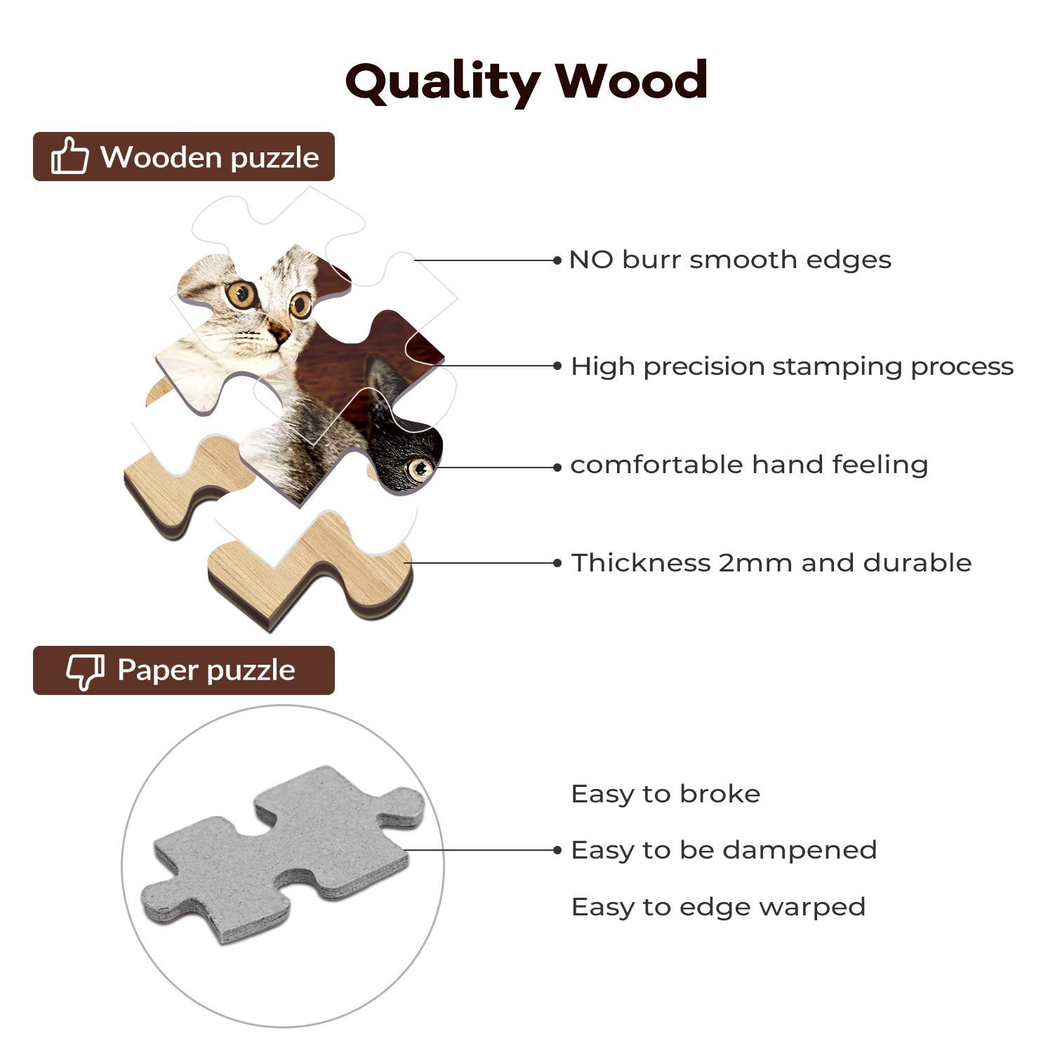 Пазл Cat Reflection Дерев'яний 1000 елементів, фото №5 Пазл Cat Reflection Дерев'яний 1000 елементів, фото №5