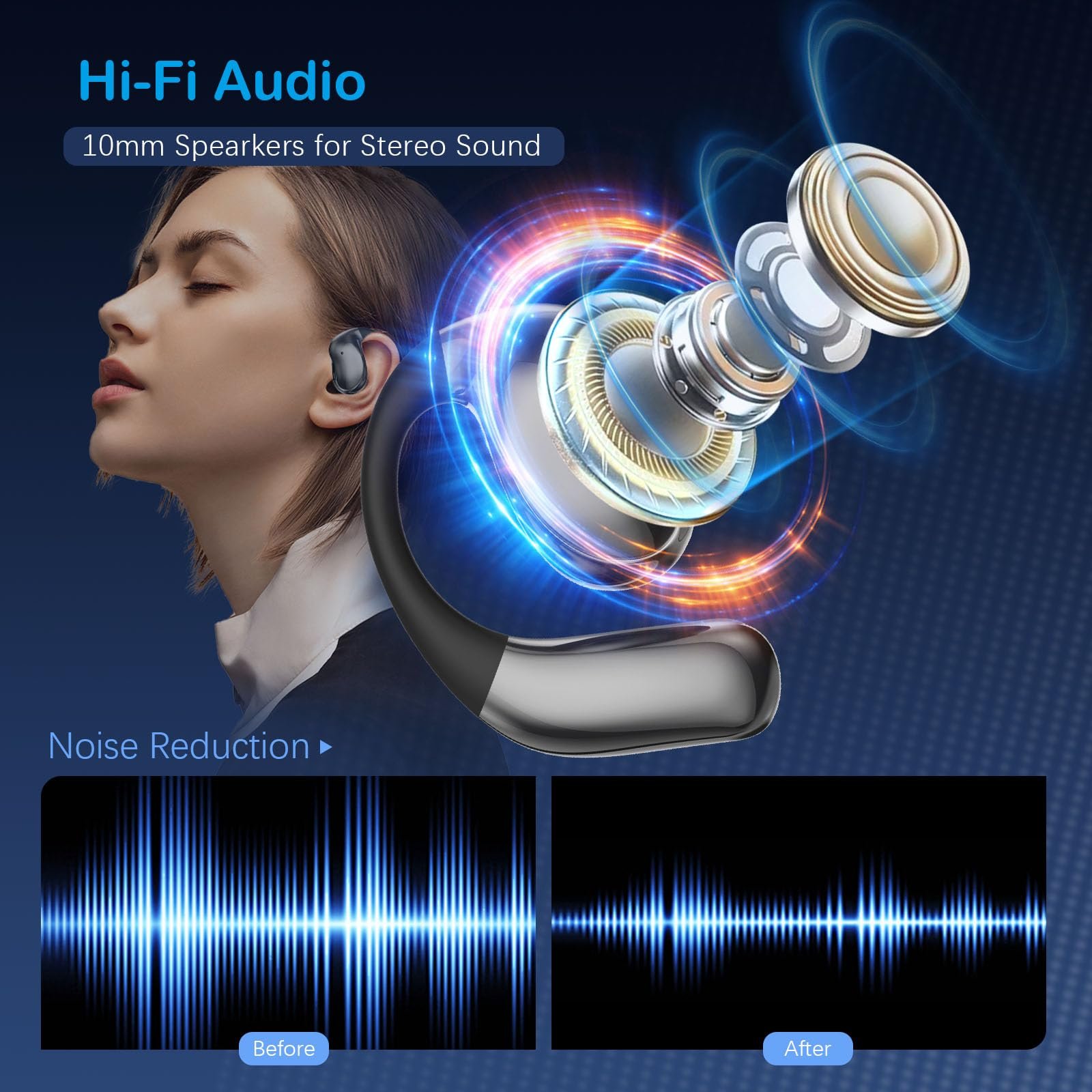 Навушники-перекладачі з сенсорним РК-екраном, AI 144 мовами в реальному часі, бездротові, фото №5