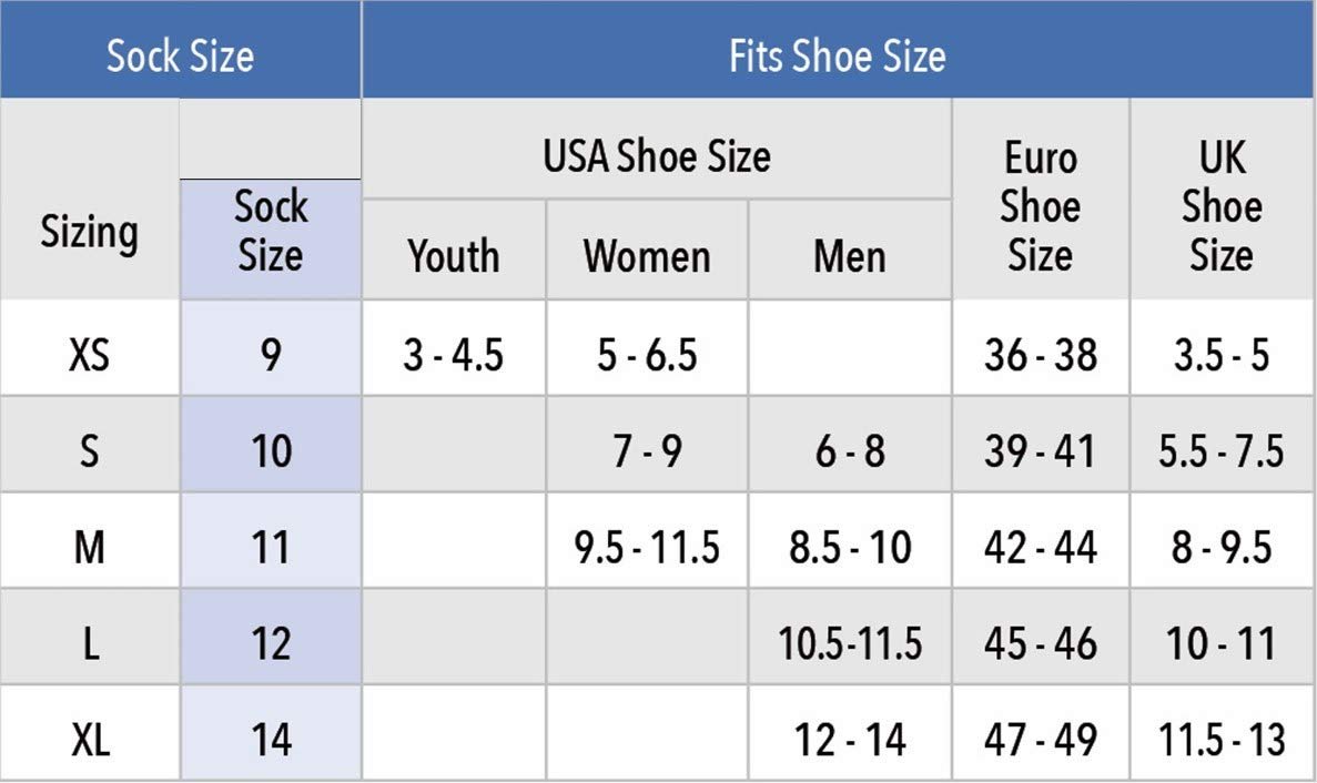 Носки Thorlos Experia Xccu Thin Cushion Running Low Cut Unisex, фото №4