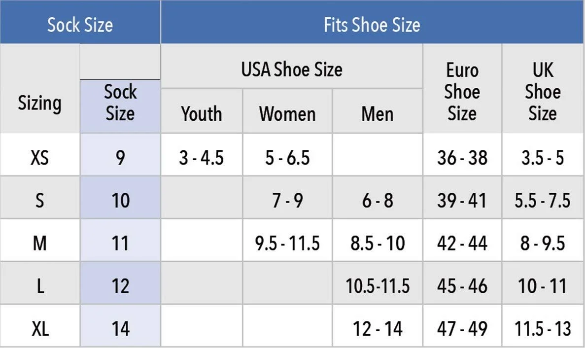 Шкарпетки Thorlos Experia Xccu Thin Cushion Running Low Cut Unisex, фото №4