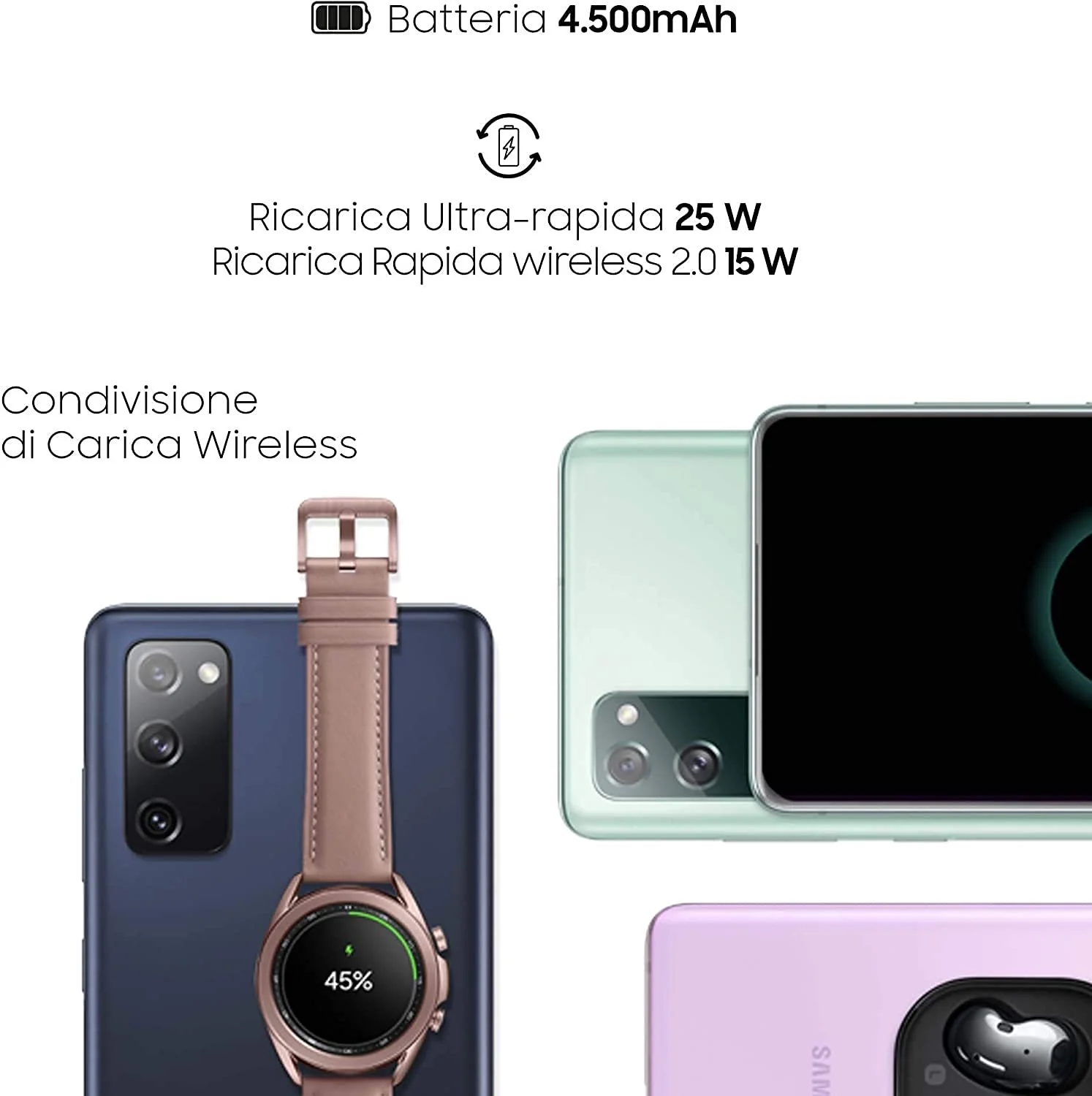 Смартфон Samsung Galaxy S20 FE 6GB 128GB Dual SIM Cloud Lavender, фото №5