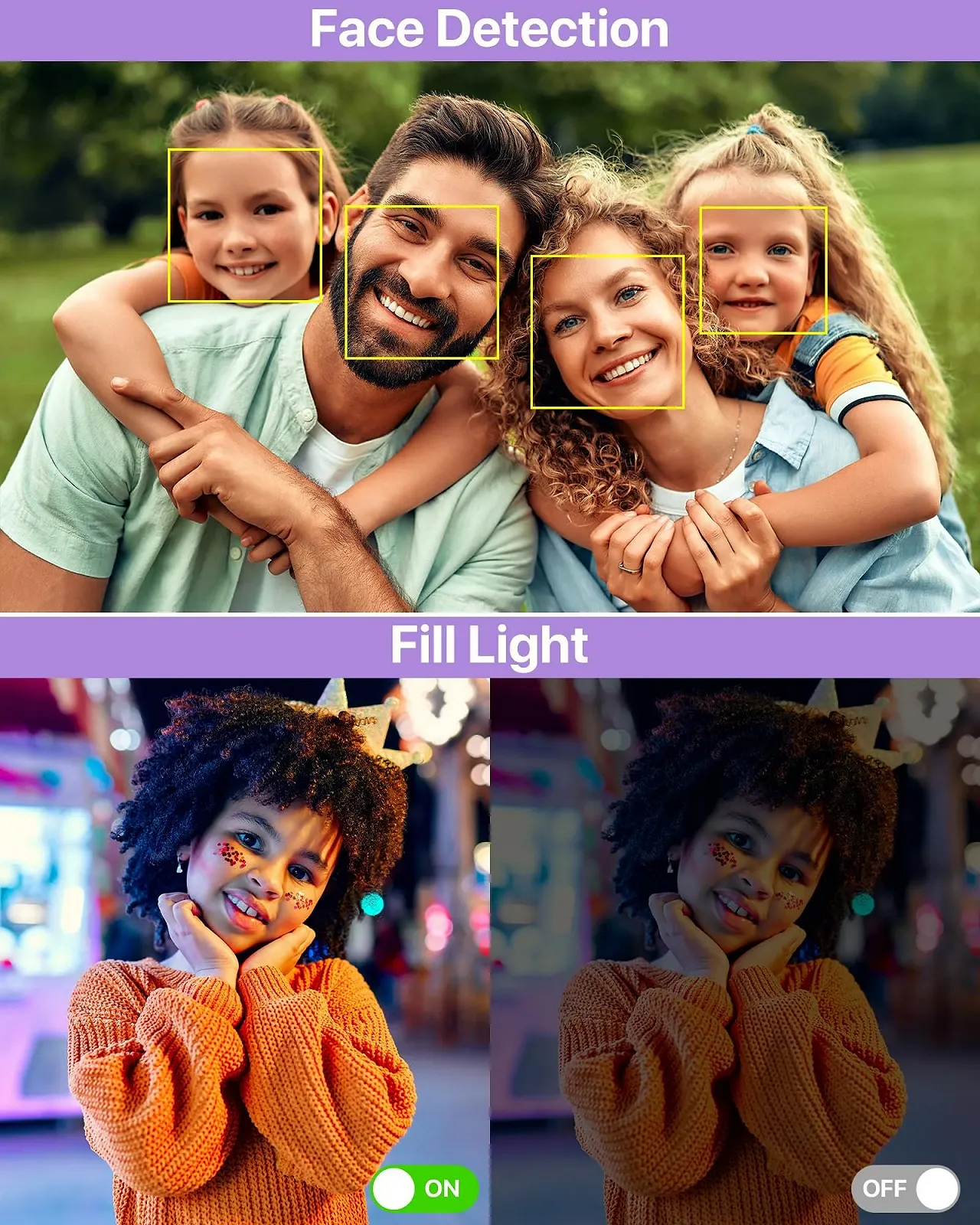 Цифрова камера 1080P 44 MP 2.4 дюйми LCD 16x Zoom 32 GB Фіолетовий, фото №3