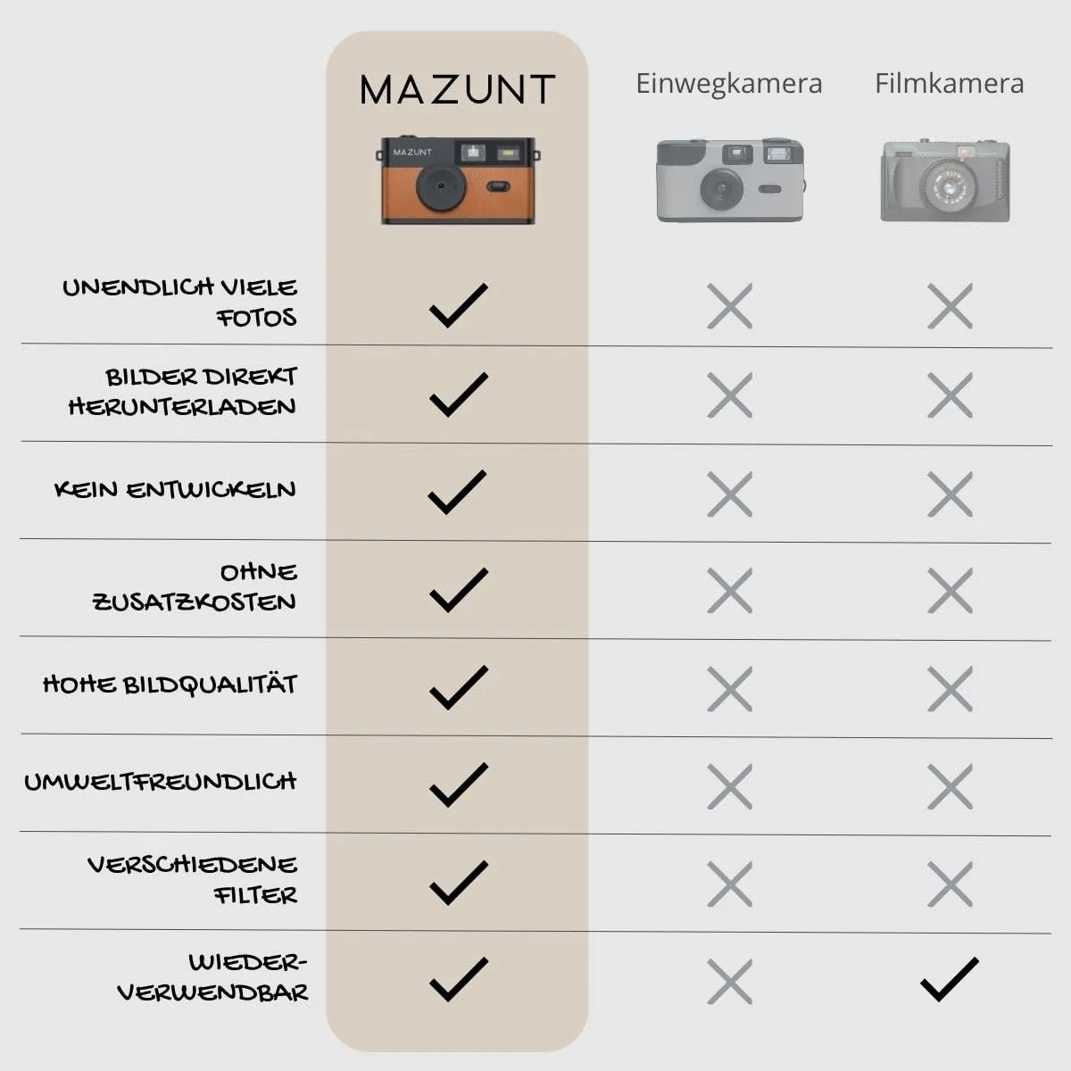 Ретро-цифрова камера MAZUNT 12MP Screen Free + 8GB SD Card Brown, фото №8