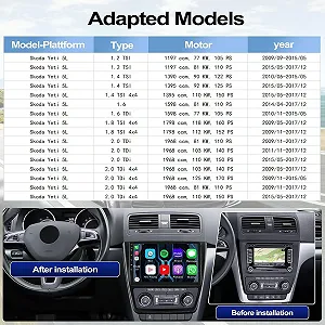 Штатная автомагнитола Camecho A7104A3019A4 для Skoda Yeti 5L 2009-2015 / 10.1" / Сенсорная / 4/64Гб / Android 13 / Apple CarPlay / Android Auto / Bluetooth / WI-FI / GPS / USB synthetic.ua - Фото 1