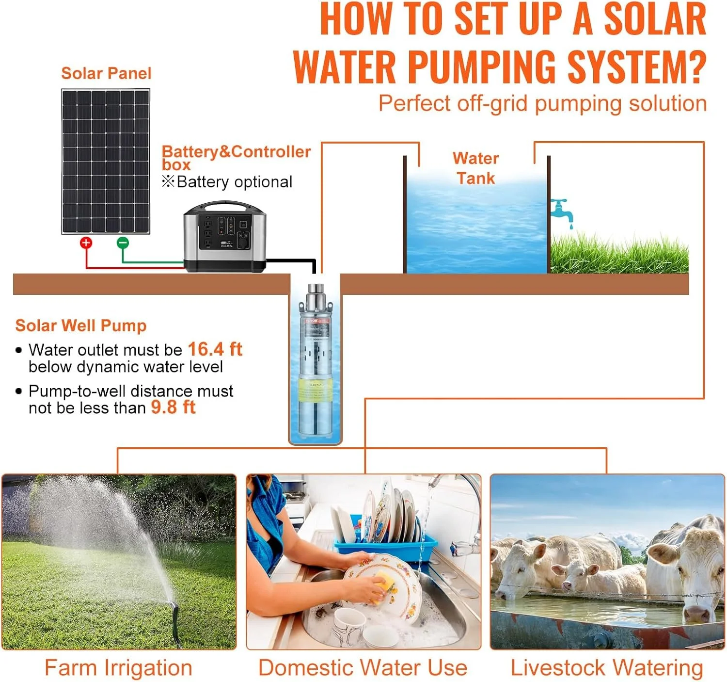 Сонячний водяний насос VEVOR ‎3BDPC3.0-50-D48-400 / 370 Вт /Silver, фото №7