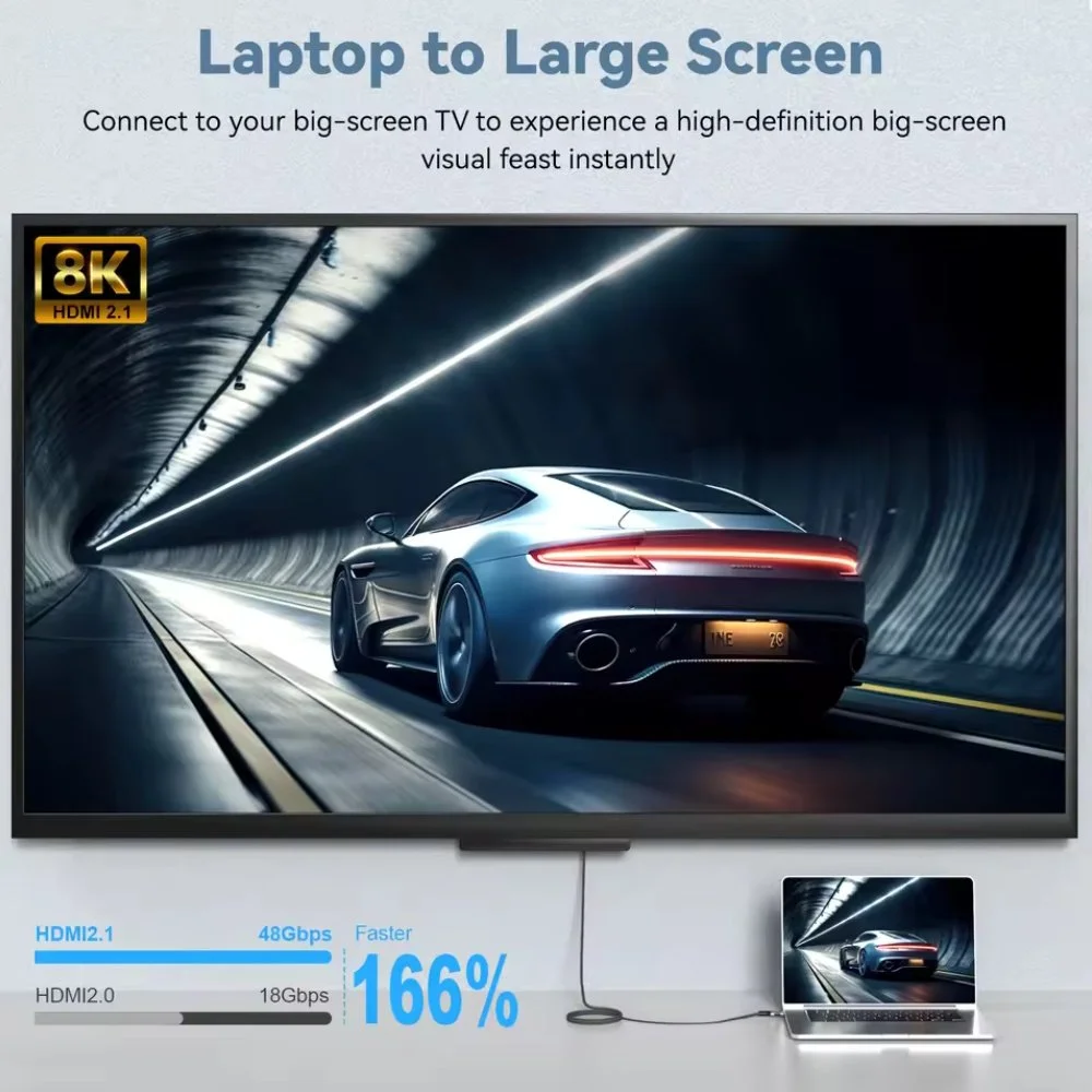 Кабель FDBRO переходник USB-C to HDMI v2.1 8K 3m, фото №5