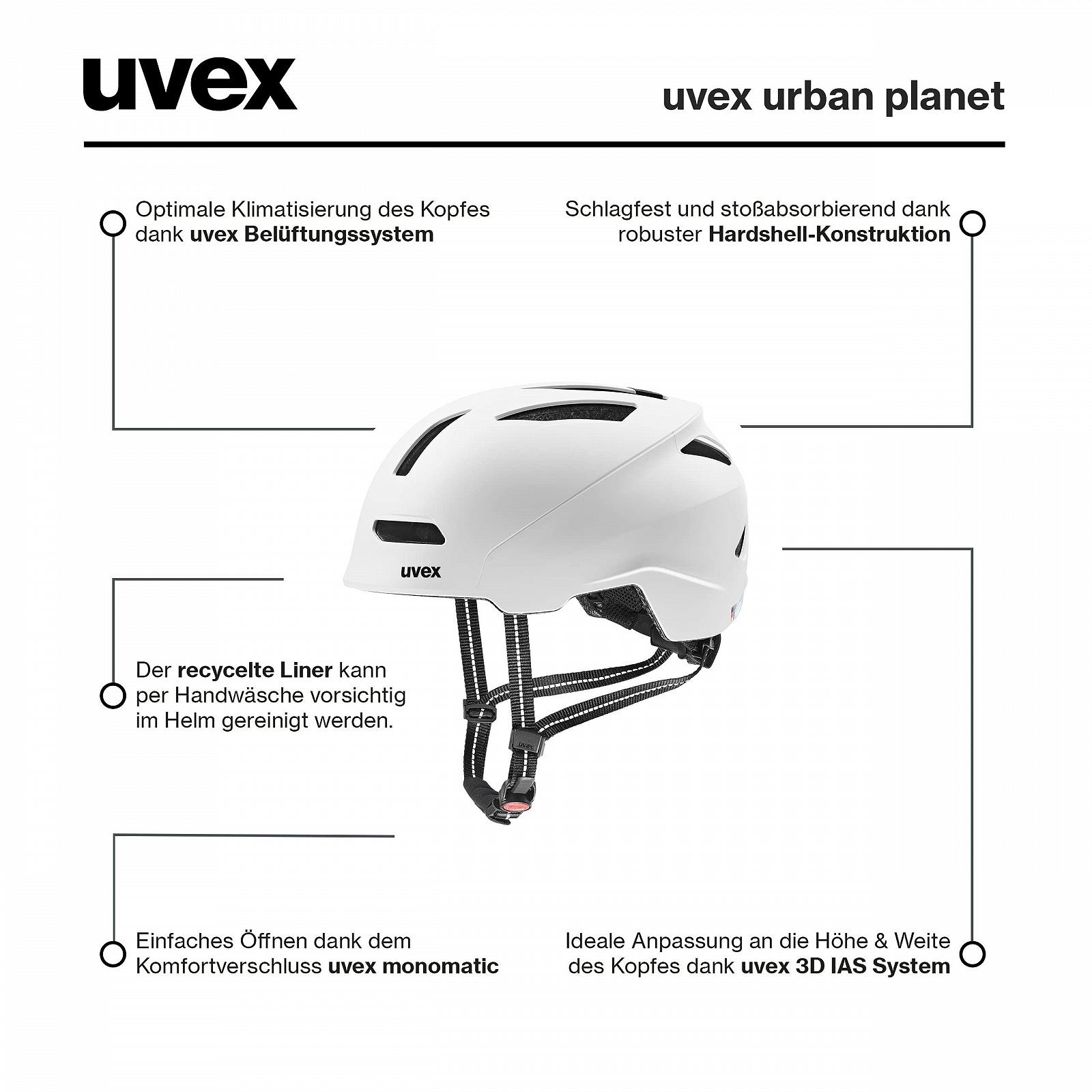 Шлем Uvex Urban Planet, унисекс, фото №6