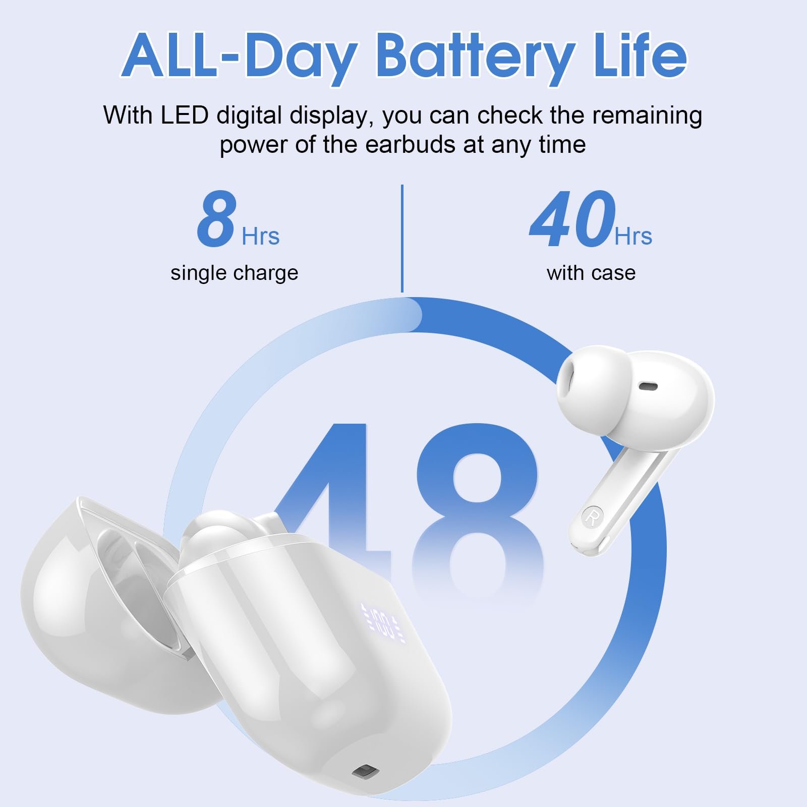 Навушники-перекладачі Bluetooth AI Intelligent 164 мови, білі, фото №8